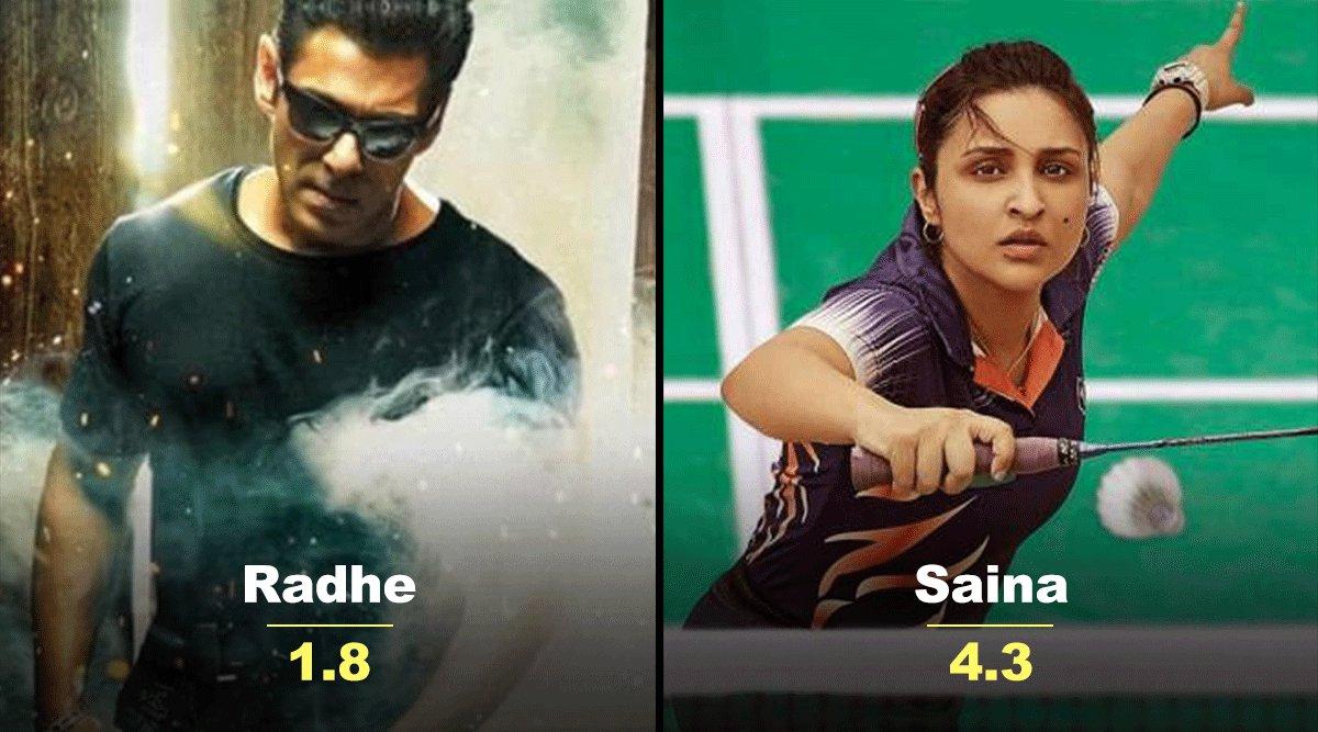 10 Of The Worst IMDb Rated Bollywood Films Of 2021 That You Should Definitely Miss