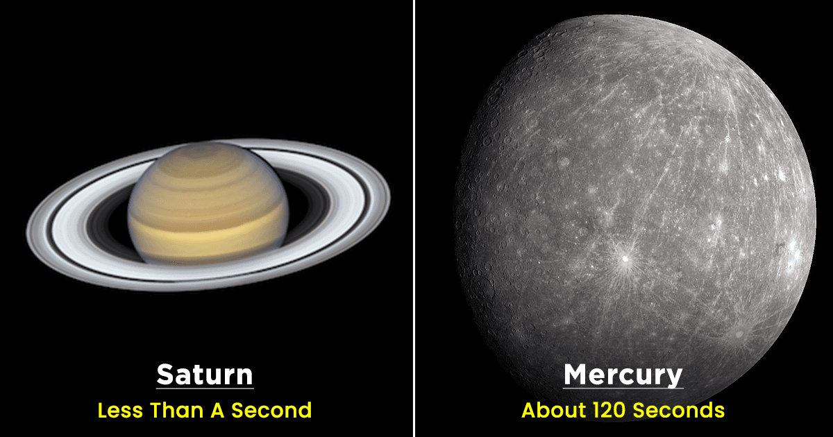 Here’s How Long You’ll Survive On Other Planets Of Our Solar System Without A Spacesuit & It’s Scary